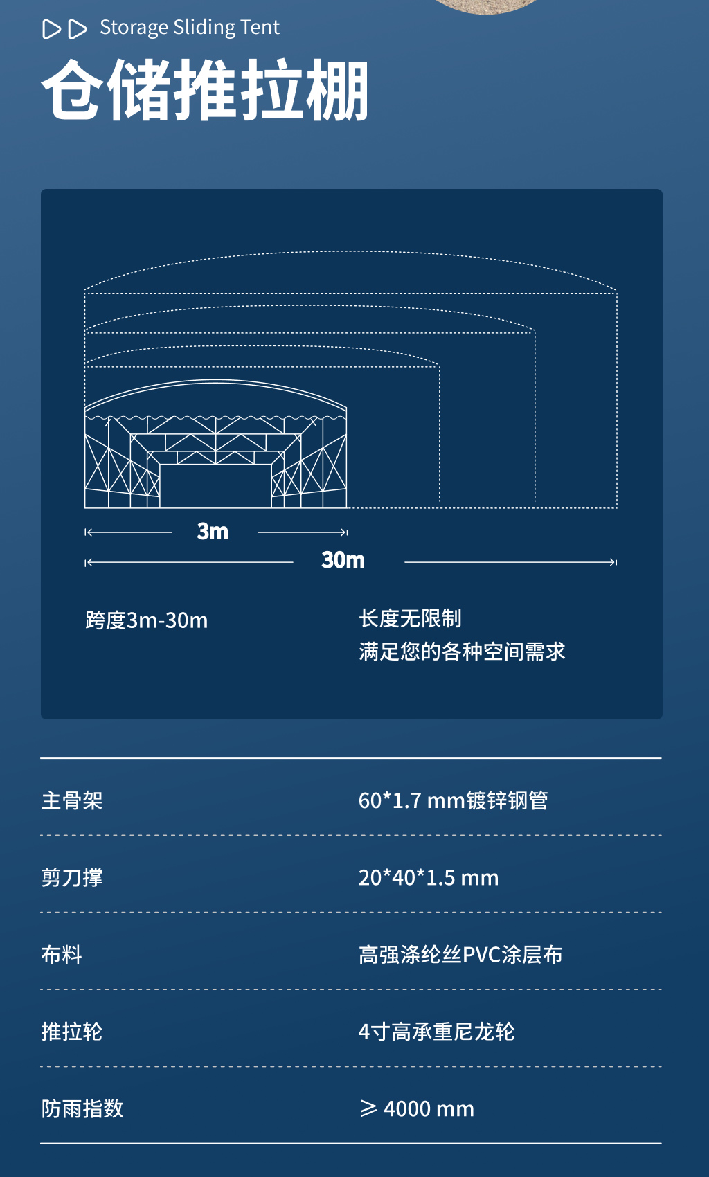 伸缩棚13