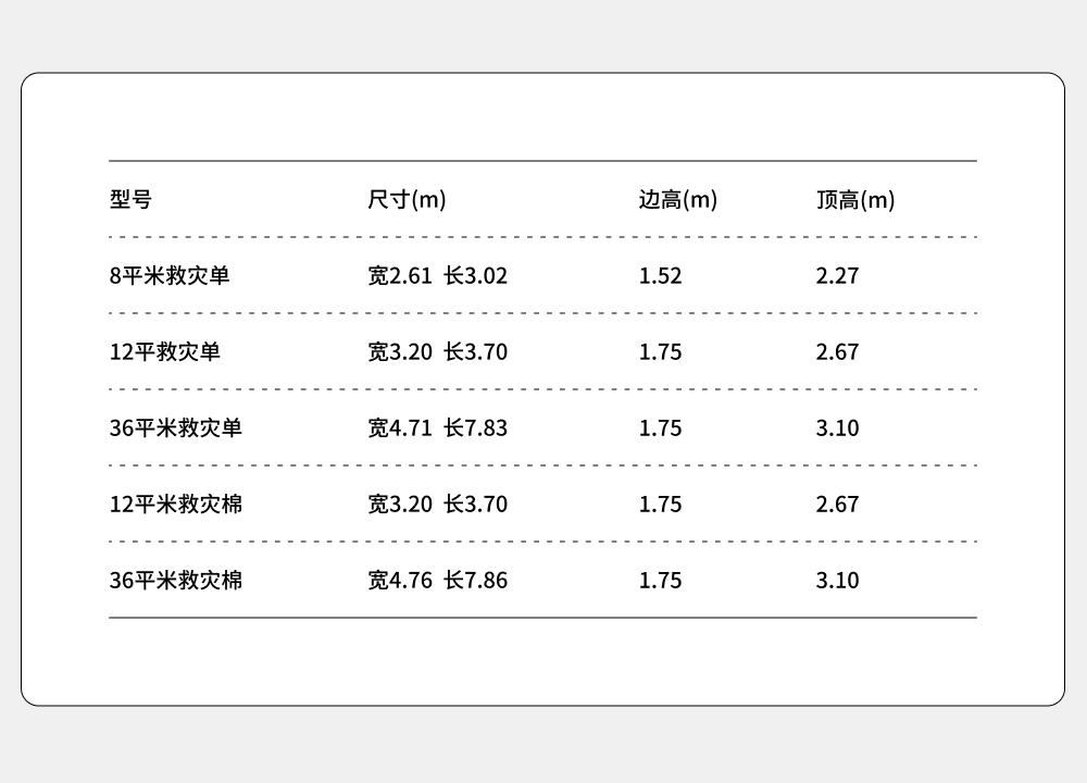 8㎡救灾单帐篷